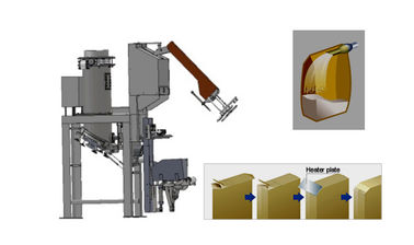 Pneumatic Filling Valve Bag Packing Machine For Renders Pigment Paint Powder