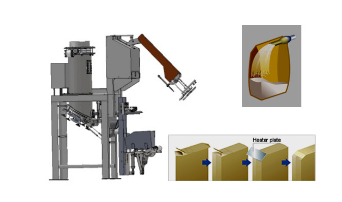 Pneumatic Filling Valve Bag Packing Machine For Renders Pigment Paint Powder