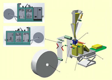 Porcellana Impacchettatrice automatizzata di FFS per insaccamento della polvere/farina/amido del grano fabbrica