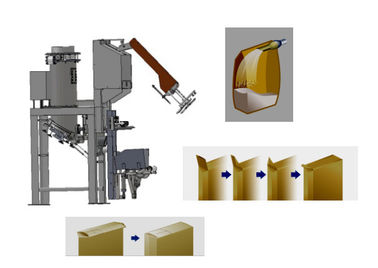 Porcellana Impacchettatrice automatica pneumatica di PVPE per il riempimento della polvere nelle borse della valvola fabbrica
